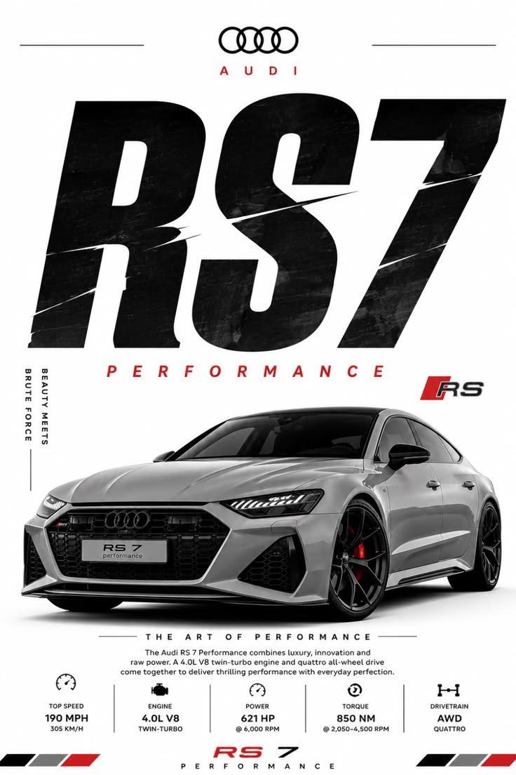 RS7 Poster custom NFC business card Sri Lanka by Zarcon